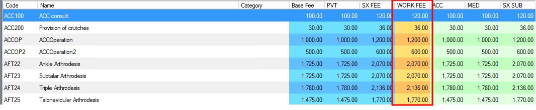 Fee Scaler Orange Background