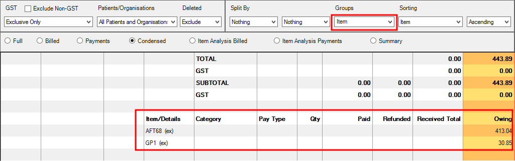 Financial Summary Group by Item