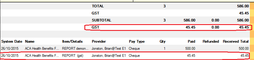 VIP.net GST in Financial Summary