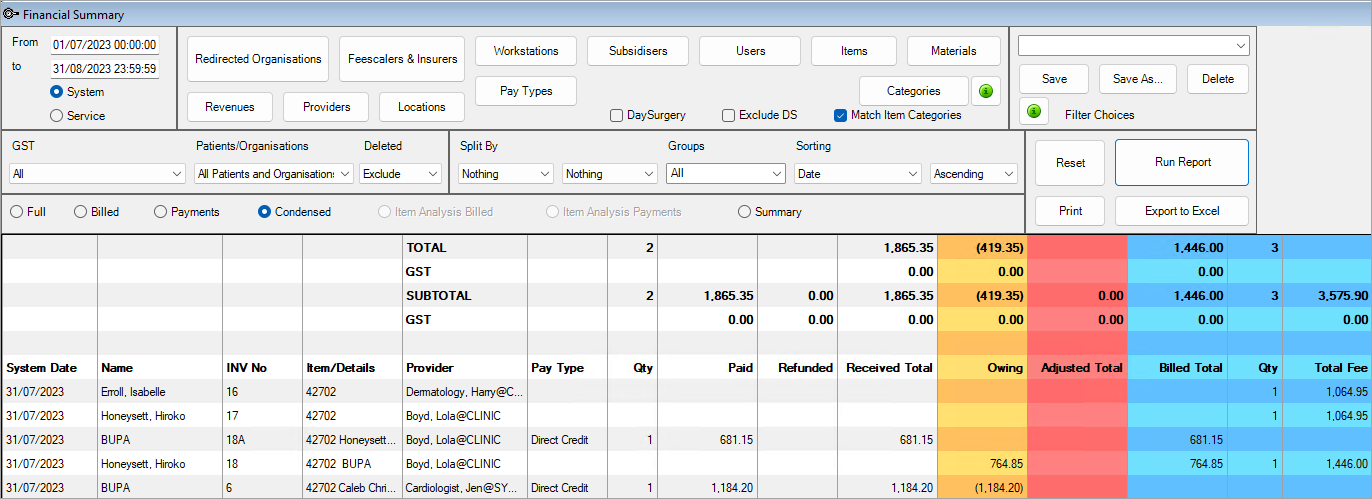 Financial Summary