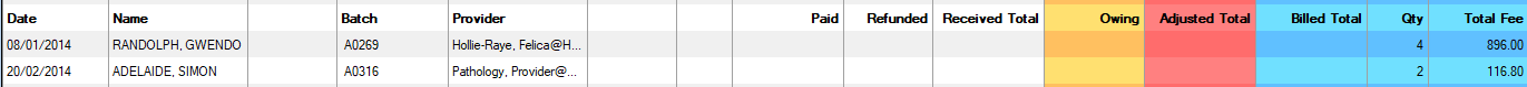 Incomplete Resubmissions sample report