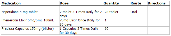 Non PRN Medications example